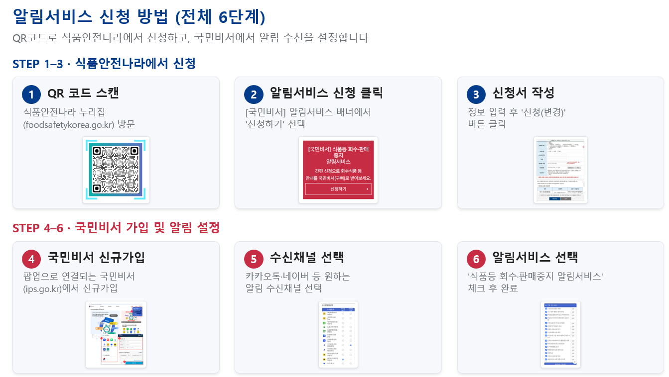 26.8.10식품회수판매중지정보2.png